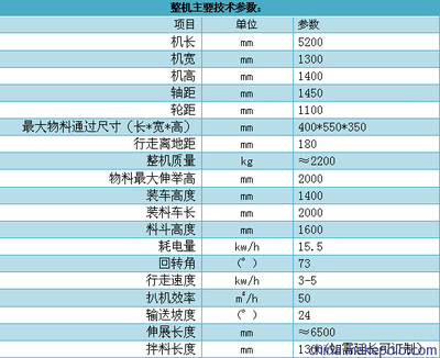【供應湖北安鼎重工ADAW50扒渣機】價格,廠家,圖片,礦業(yè)裝卸設備,湖北安鼎重工制造-