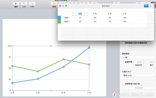 如何使用 keynote 制作 編輯簡(jiǎn)報(bào)圖表