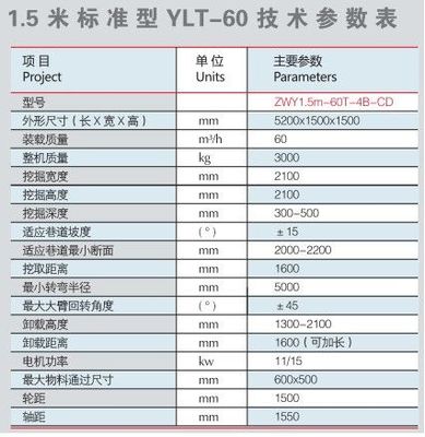 安徽阜陽(yáng)礦用耙斗機(jī), 小型扒渣機(jī)配件, 藍(lán)翔水電站扒渣機(jī), 造紙廠上渣機(jī)廠家價(jià)格|安徽阜陽(yáng)礦用耙斗機(jī), 小型扒渣機(jī)配件, 藍(lán)翔水電站扒渣機(jī), 造紙廠上渣機(jī)圖片|安徽阜陽(yáng)礦用耙斗機(jī), 小型扒渣機(jī)配件, 藍(lán)翔水電站扒渣機(jī), 造紙廠上渣機(jī)批發(fā)_百卓采購(gòu)網(wǎng)